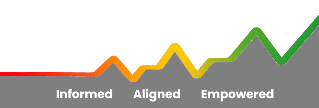 pulse for website2